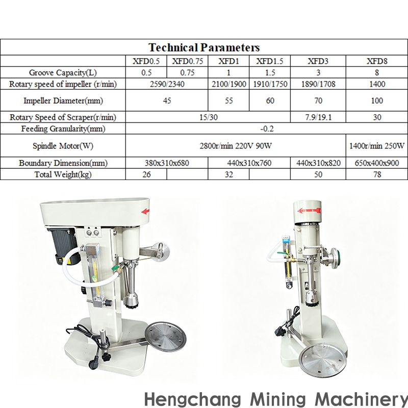 XFD‑I Single Cell Flotation Machine Laboratory Flotation Cell For Mineral Ore Testing