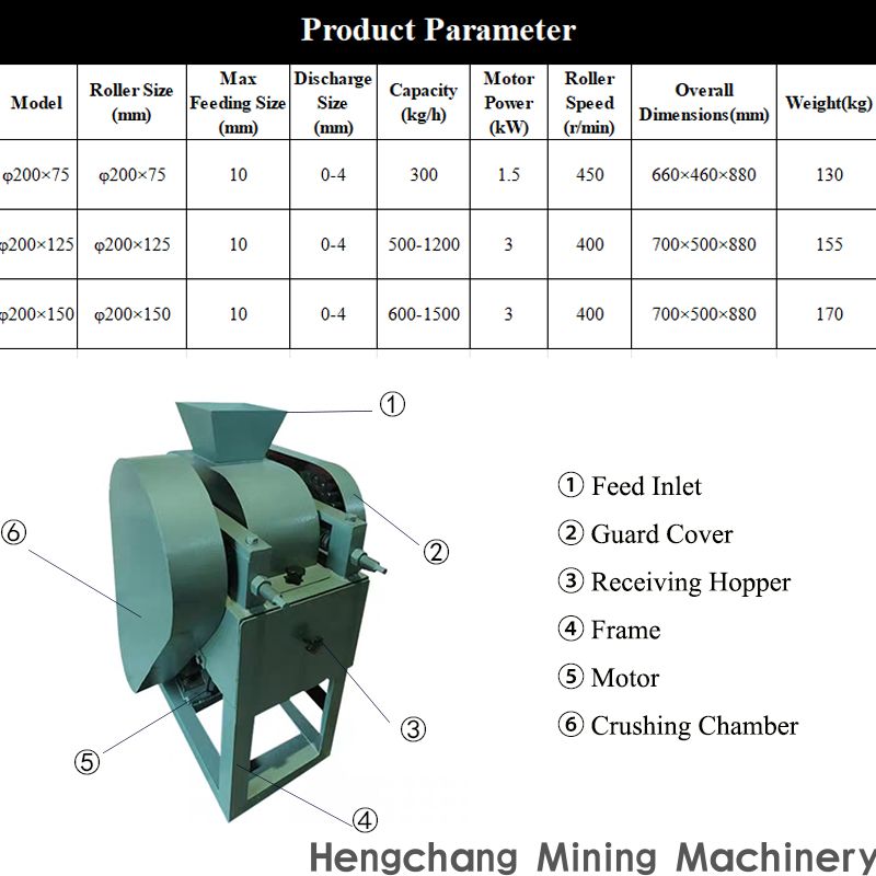 Laboratory Double Roller Crusher