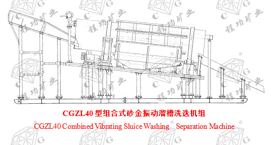 CGZL40型组合式砂金振动溜槽洗选机组  CGZL40 Combined Vibrating Sluice Washing Separation Machine