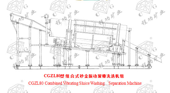 CGZL80型组合式砂金振动溜槽洗选机组  CGZL80 Combined Vibrating Sluice Washing Separation Machine