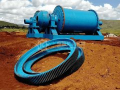 6 different types of ball mills and their scope of application